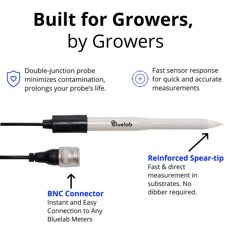 Bluelab PROBPH pH Probe for Water, Replacement Electrode for Meter, Monitor, and Controller with Easy Calibration, Tool for Hydroponic System and Indoor Plant Grow - Image 5